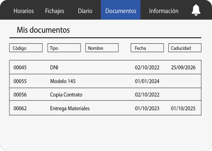 Onboarding de empleados