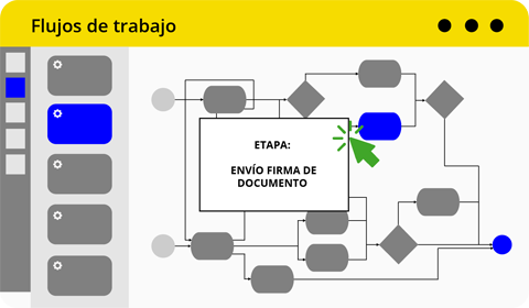 Firma digital 1