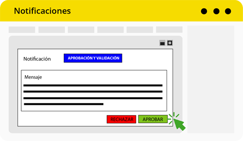 Aprobación automatizada de documentos